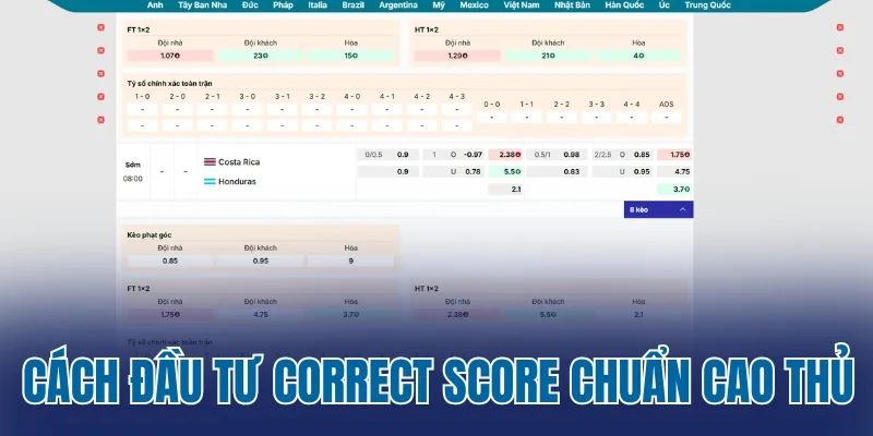 Cách đầu tư Correct Score chuẩn cao thủ