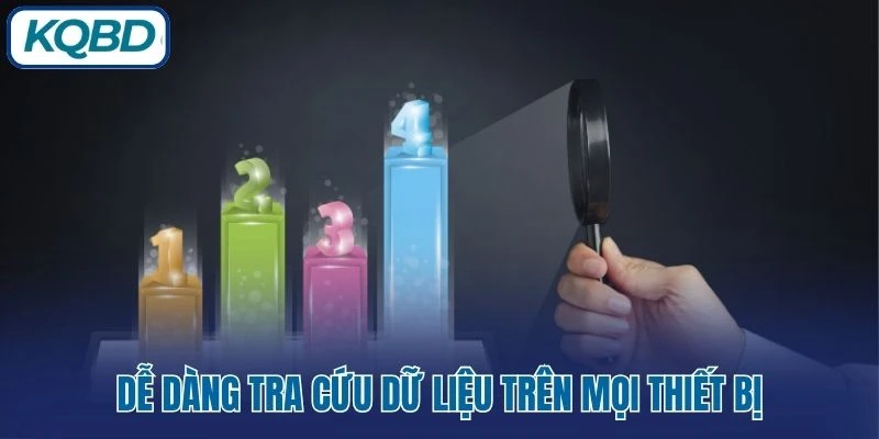 Dễ dàng tra cứu dữ liệu trên mọi thiết bị