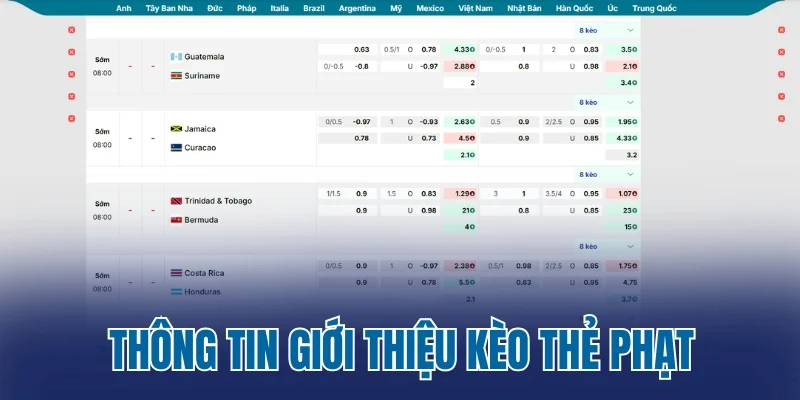 Thông tin giới thiệu kèo thẻ phạt