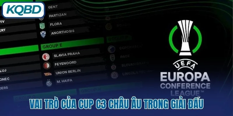 Vai trò của Cup C3 Châu Âu trong giải đấu