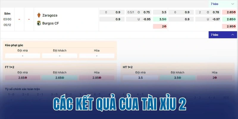 Các kết quả của tài xỉu 2