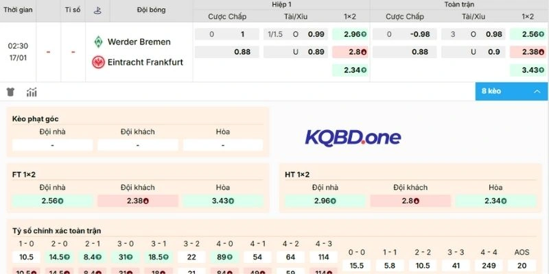 Dự đoán kèo Werder Bremen vs Frankfurt