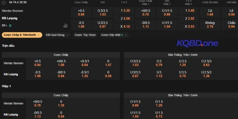 Dự đoán kèo Bremen vs RB Leipzig