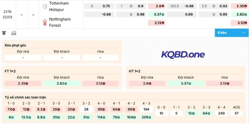 Nhận định kèo Tottenham vs Nottingham